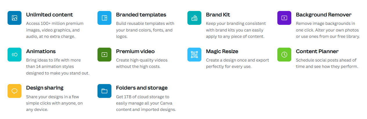 Canva Pro