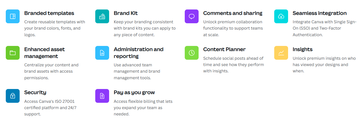 Canva Teams