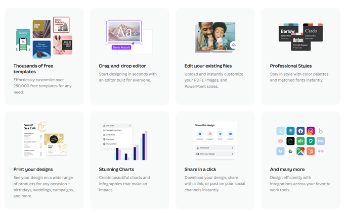 Canva free Plan Features